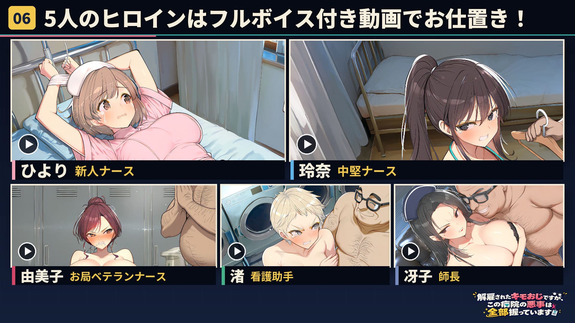 解雇されたキモおじですが、この病院の悪事は全部握っています〜さあお仕置きの時間です〜 サンプル6