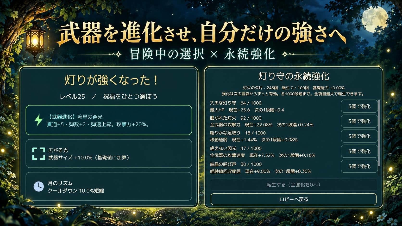 月夜の灯り守（全年齢版） サンプル3