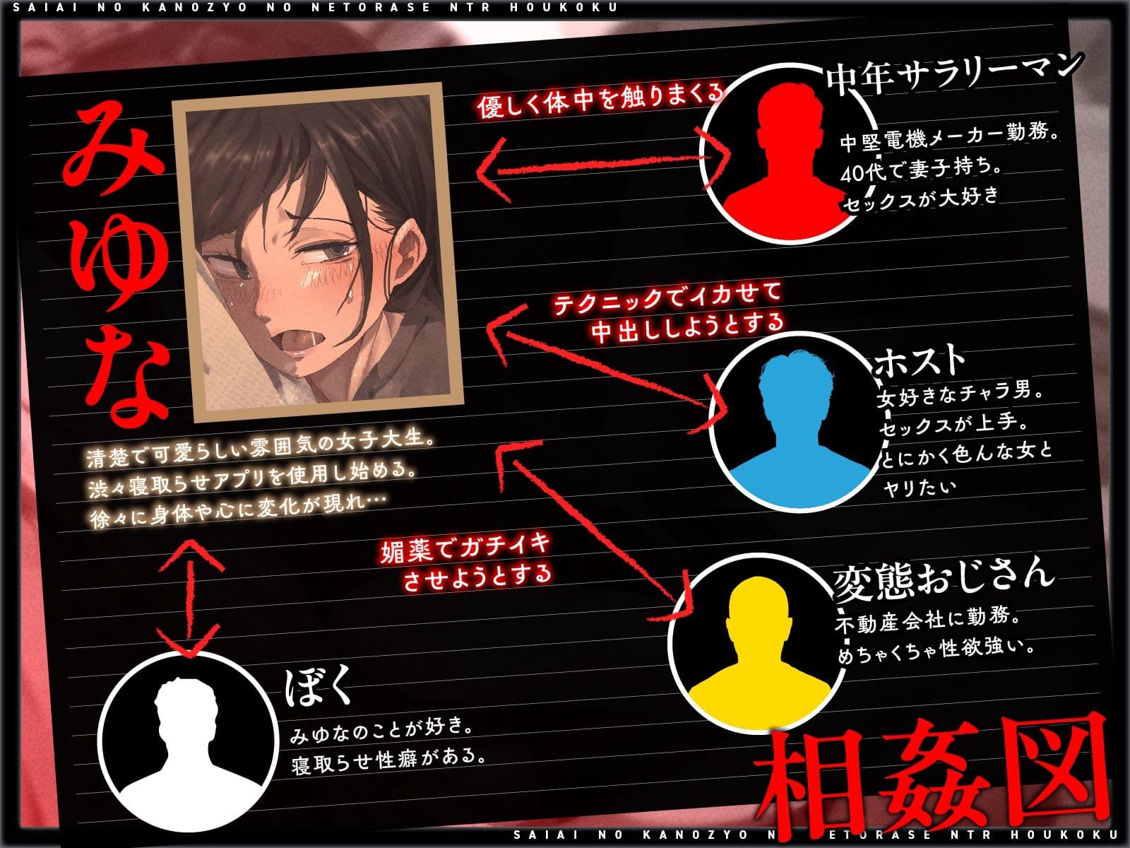 【NTR歪んだ性癖】最愛の彼女の寝取らせ報告〜「いいの？挿れられちゃうよ…」見知らぬ男に抱かれる彼女の喘ぎ声を聞きながら…【電話越し＆後日報告】 サンプル3