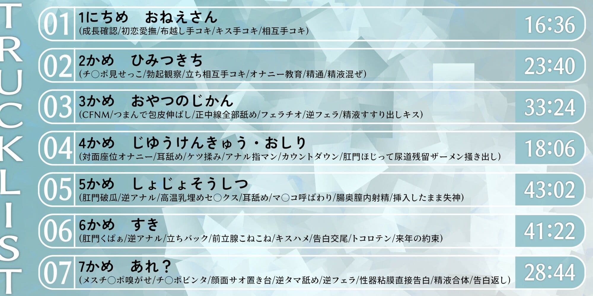 【ふたなりお姉さんと初恋/精通/オス処女喪失】透明お姉さんに全部奪われる一週間。【KU100】 サンプル5