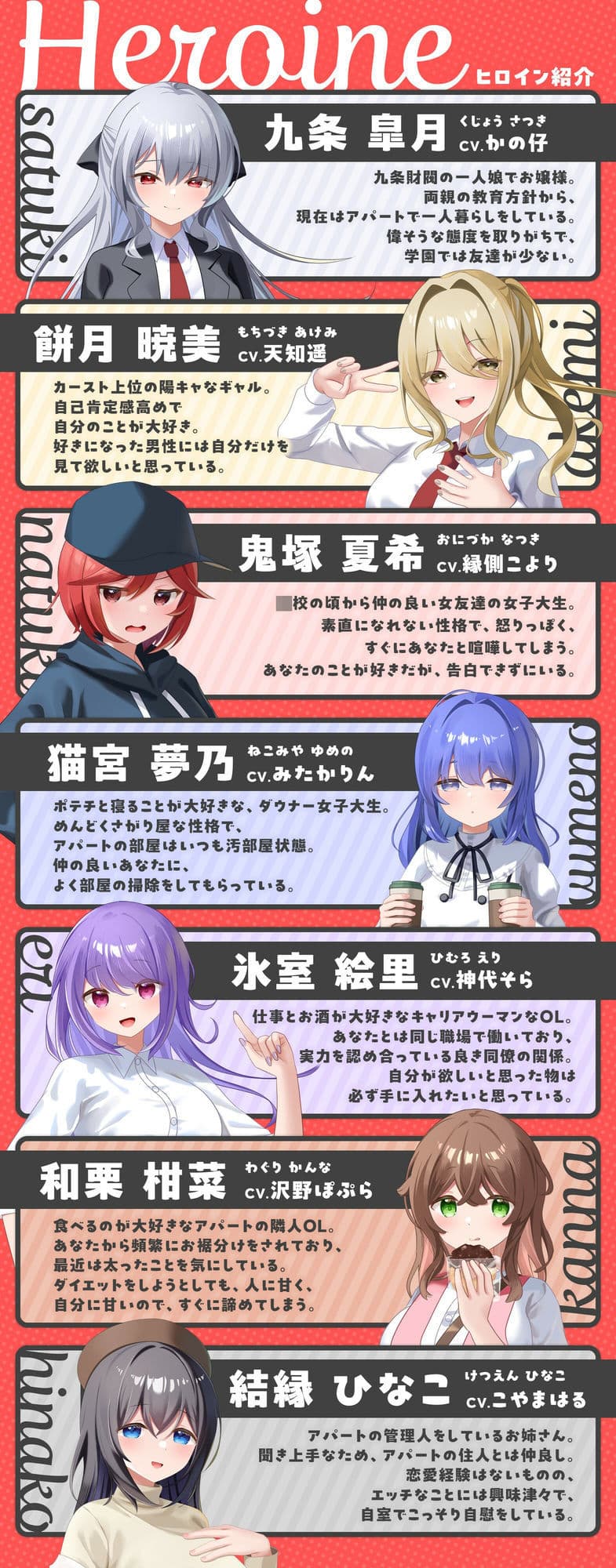 【7周年記念作品/7人オムニバス作品/3時間越え】縁結び荘へようこそ-アパートに住む7人の住人と甘々エッチする話【バイノーラル】 サンプル2