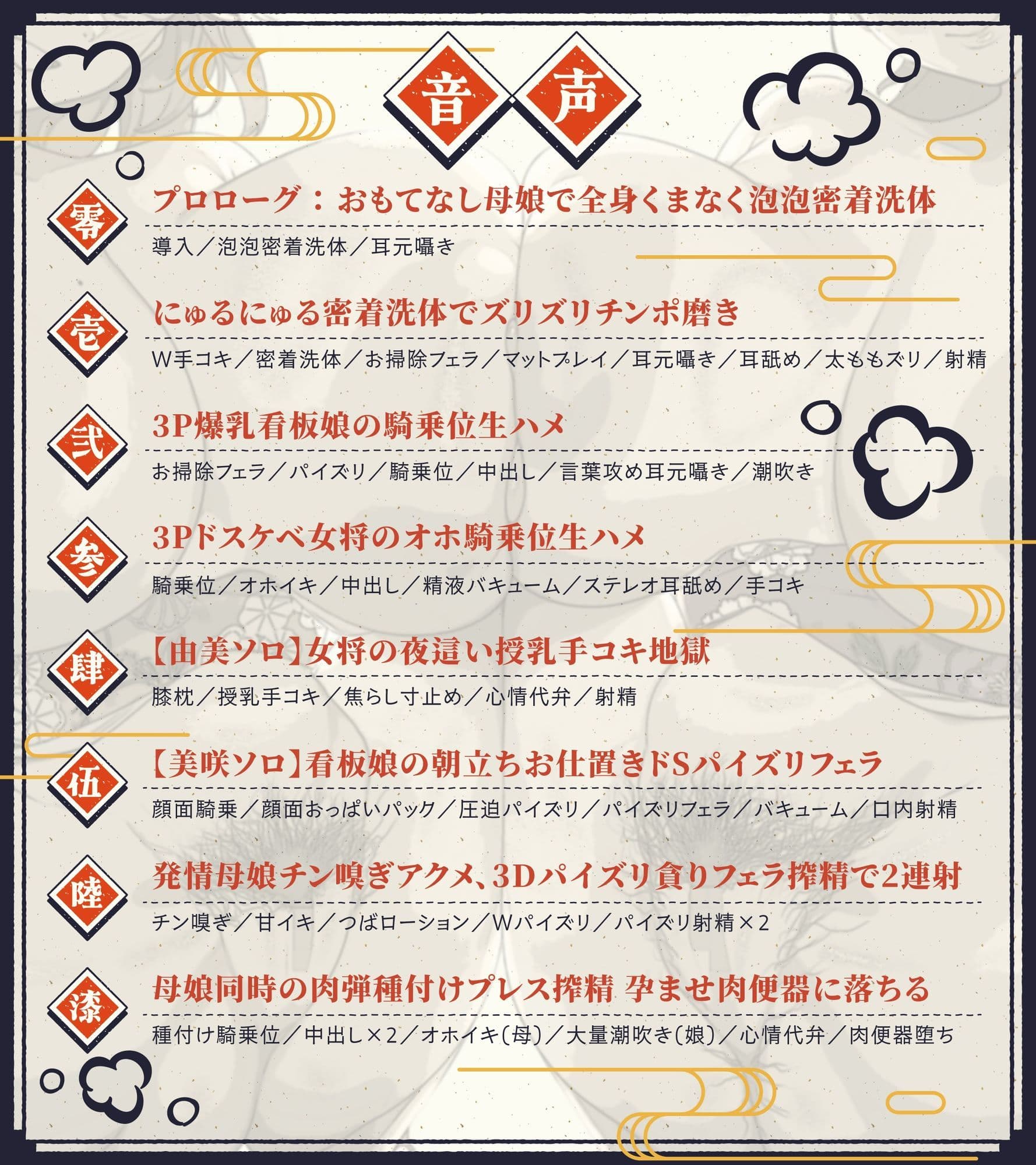【親子丼搾精】秘境温泉のドスケベ女将＆爆乳看板娘の泡泡密着洗体 オホイキ騎乗位×ドS連続射精 授乳手コキ・パイズリで雑魚マゾチンポ搾る孕ませ子作り サンプル7