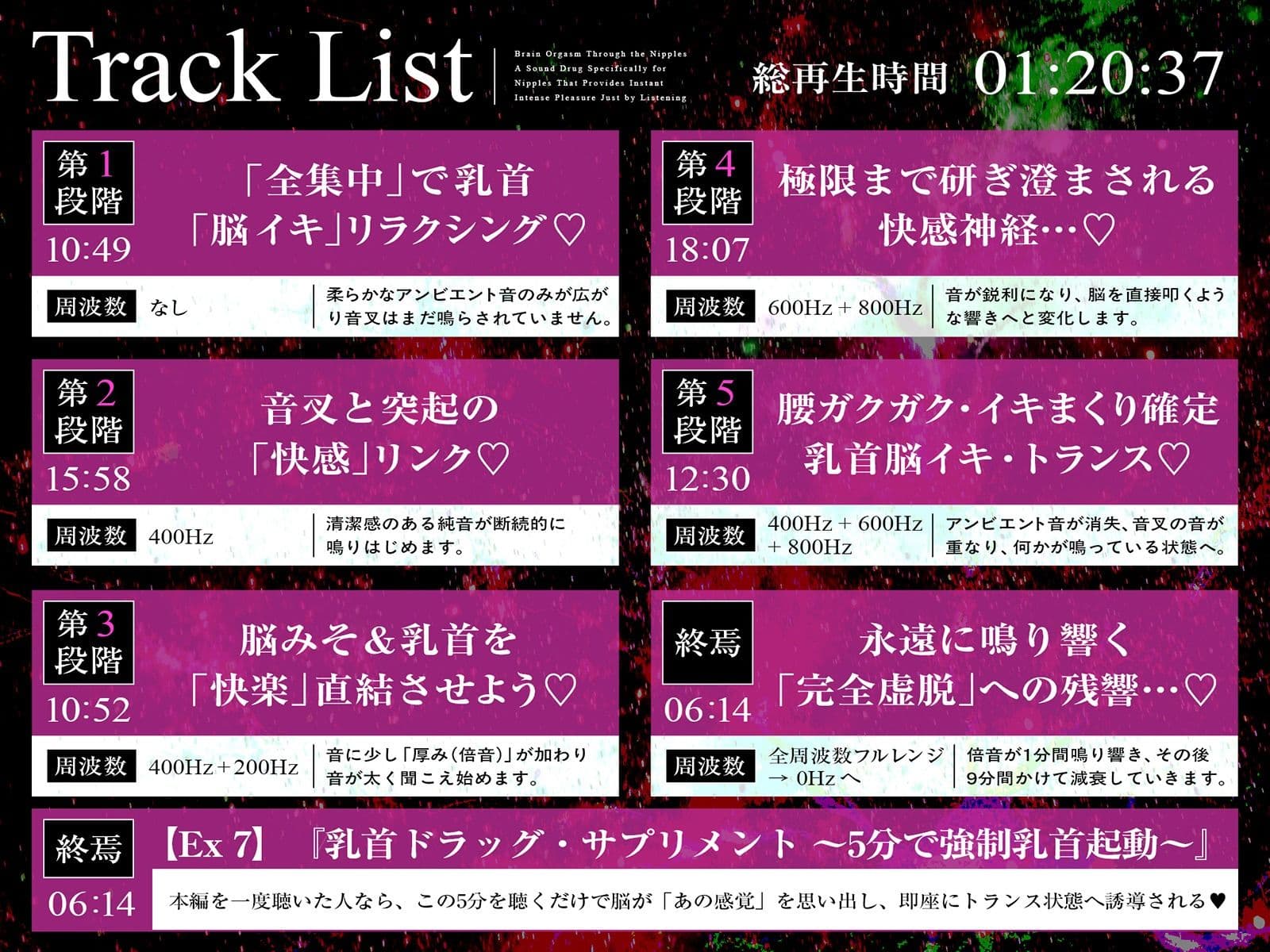 【乳首開発】「乳首」の脳イキ 〜聴くだけで即効く死ぬほど気持ちイイ『乳首』専用サウンドドラッグ〜【白目イキ確定】 サンプル8