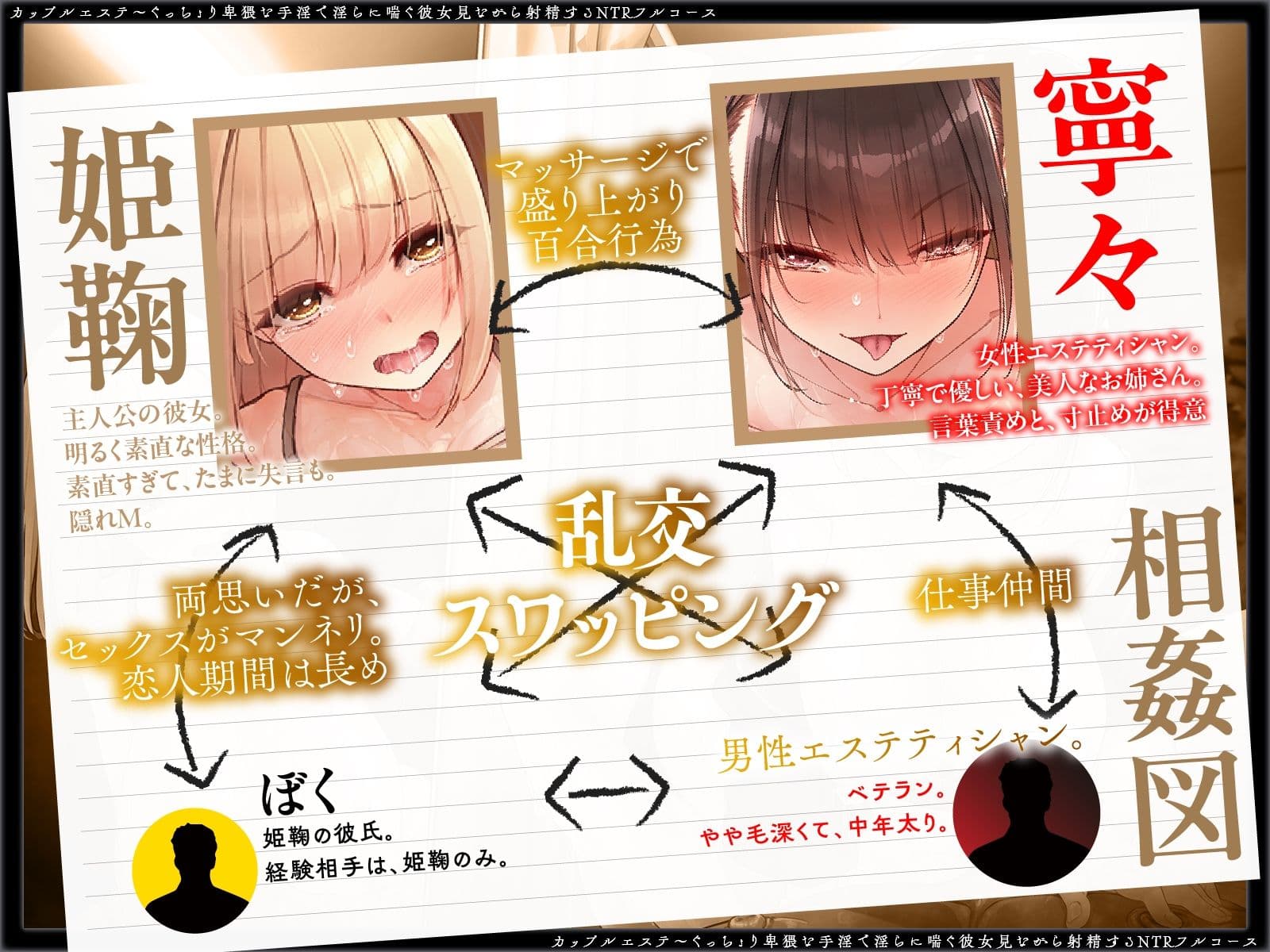 【同時NTR×スワップ】カップルエステ〜いやらしい手淫で焦らし寸止めされながら、カーテン越しに聞こえる彼女の吐息と卑猥な喘ぎ声！NTRフルコース！？ サンプル3