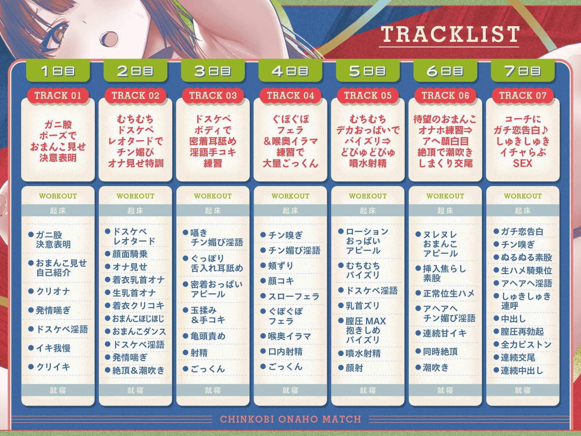 【ガチ恋おまんこ育成】チン媚びオナホ部〜優秀オナホおまんこ強化合宿♪ アヘ顔たっぷり1週間全力ちんぽ漬けご奉仕性活〜「コーチ…今日もよろしくお願いします…♪」 サンプル4
