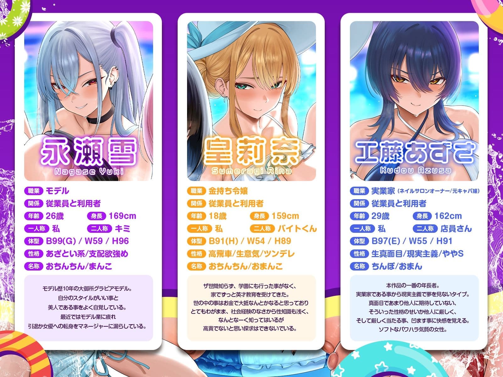 【3.5時間x5人】金持ちクセつよ美女の多いナイトプール〜ナイトプール付きホテルの深夜アルバイトでお姉さんたちと水遊び（意味深）することになった件〜 サンプル4