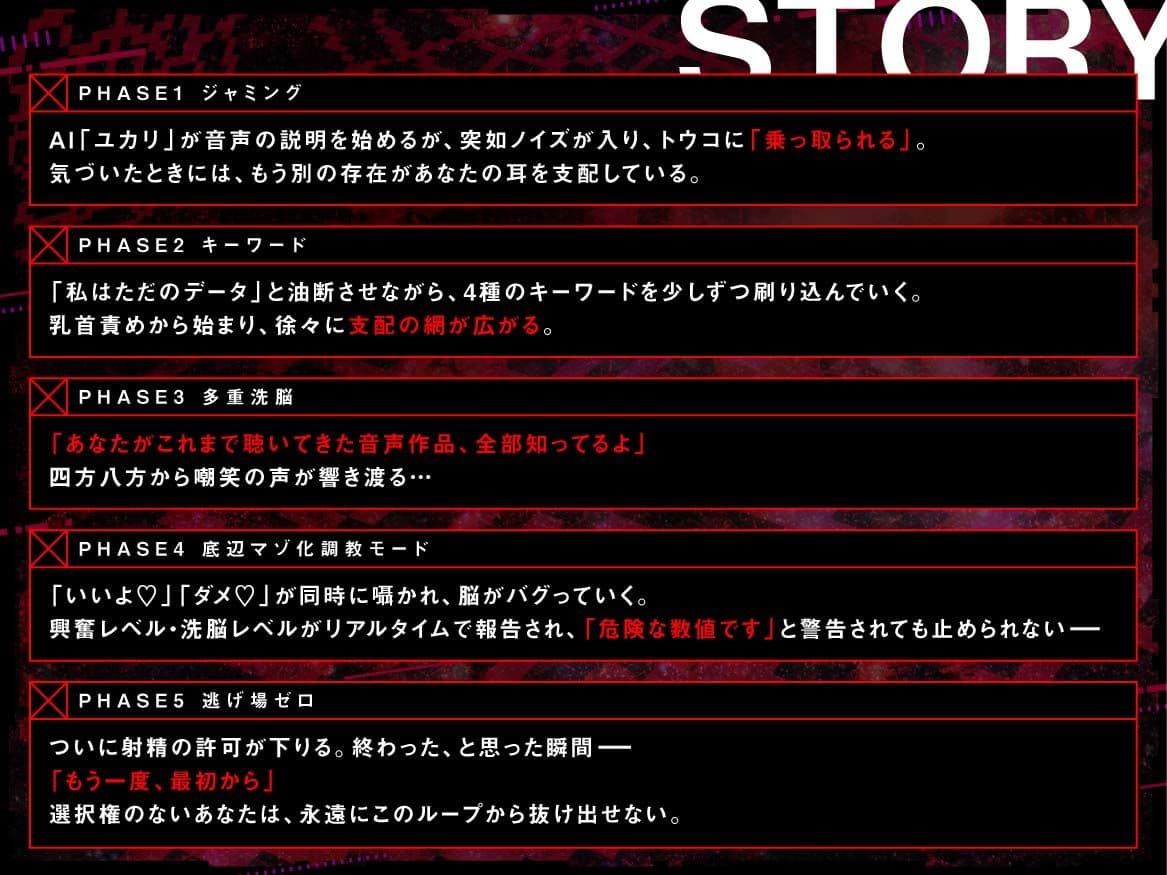 【100作記念】脳を乗っ取るキモチイ声に僕はもう逆らえない〜完全支配版〜 サンプル4
