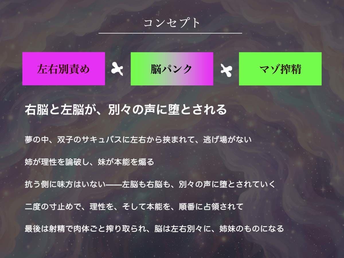 【脳分割催●】双子サキュバスの両耳挟み撃ちマゾ搾精〜片耳ずつ、別々に堕ちちゃう（はーと）〜 サンプル2