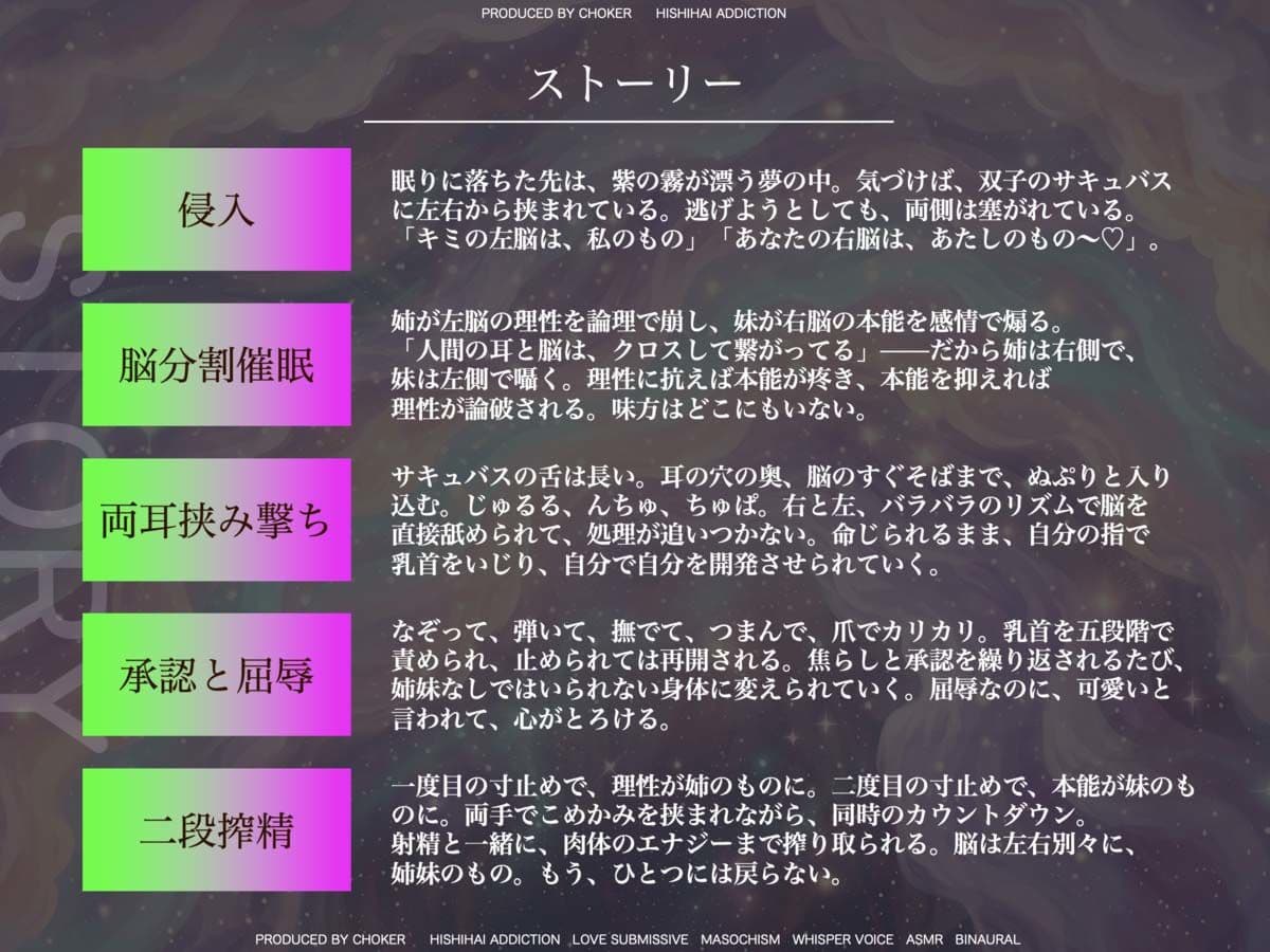 【脳分割催●】双子サキュバスの両耳挟み撃ちマゾ搾精〜片耳ずつ、別々に堕ちちゃう（はーと）〜 サンプル3