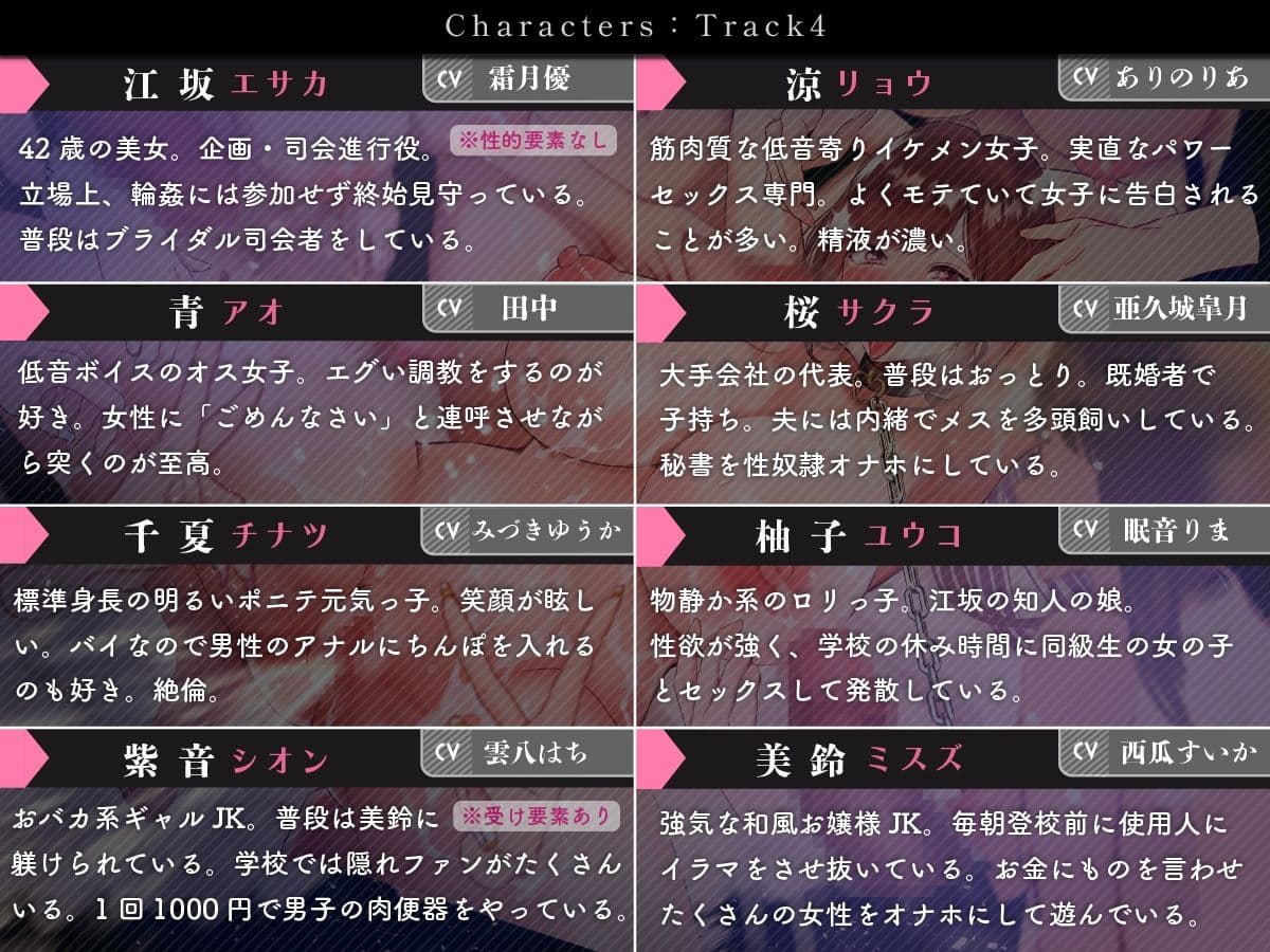 【ふたなりモブレ】キャラ31人全員声ありの輪●凌●〜めくるめく快楽恥辱の日々〜《ユイナ》 サンプル5