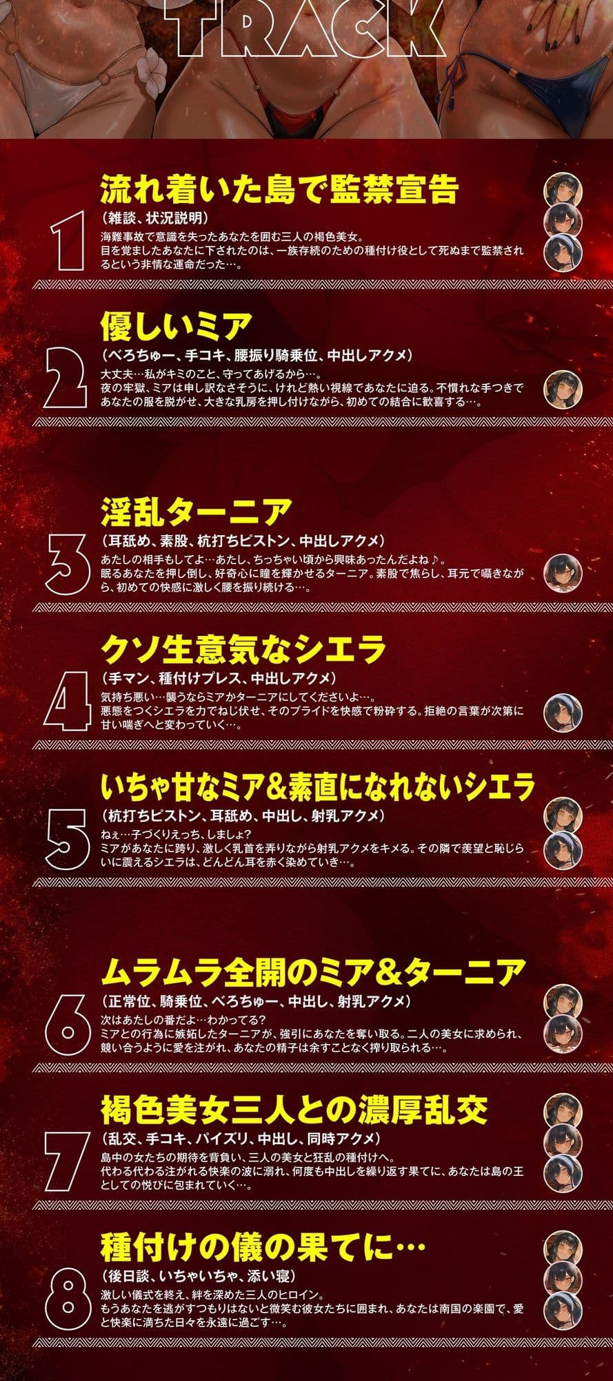 南国ハーレム〜女しか生まれない謎の因習島での監禁性活。そして王へ〜【KU100】 サンプル7