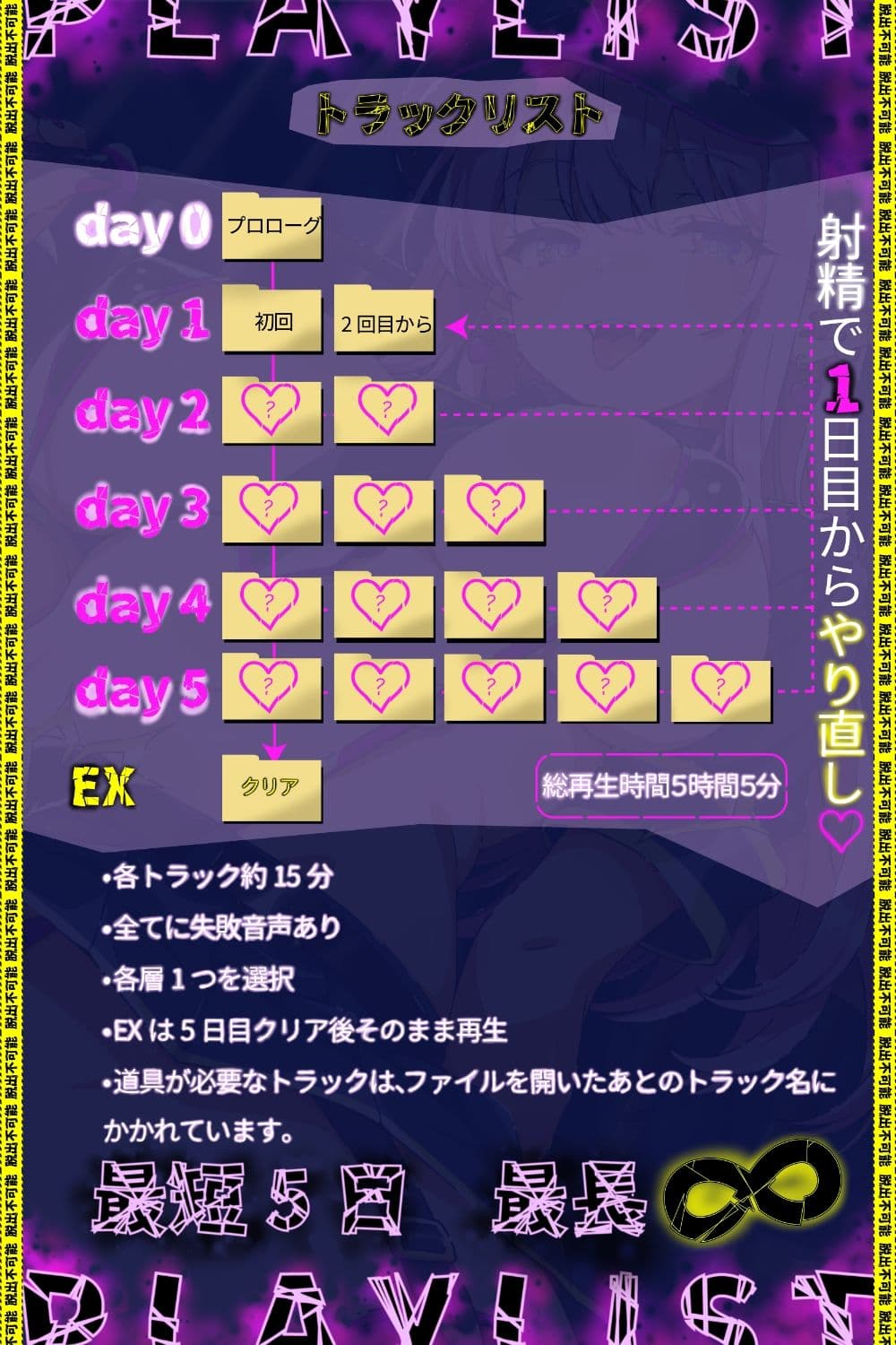 【オナサポプリズン】〜総再生5時間の超ヘビーなマゾ向けJOI音声〜最短5日最長無限のマゾ悪化蟻地獄 サンプル4
