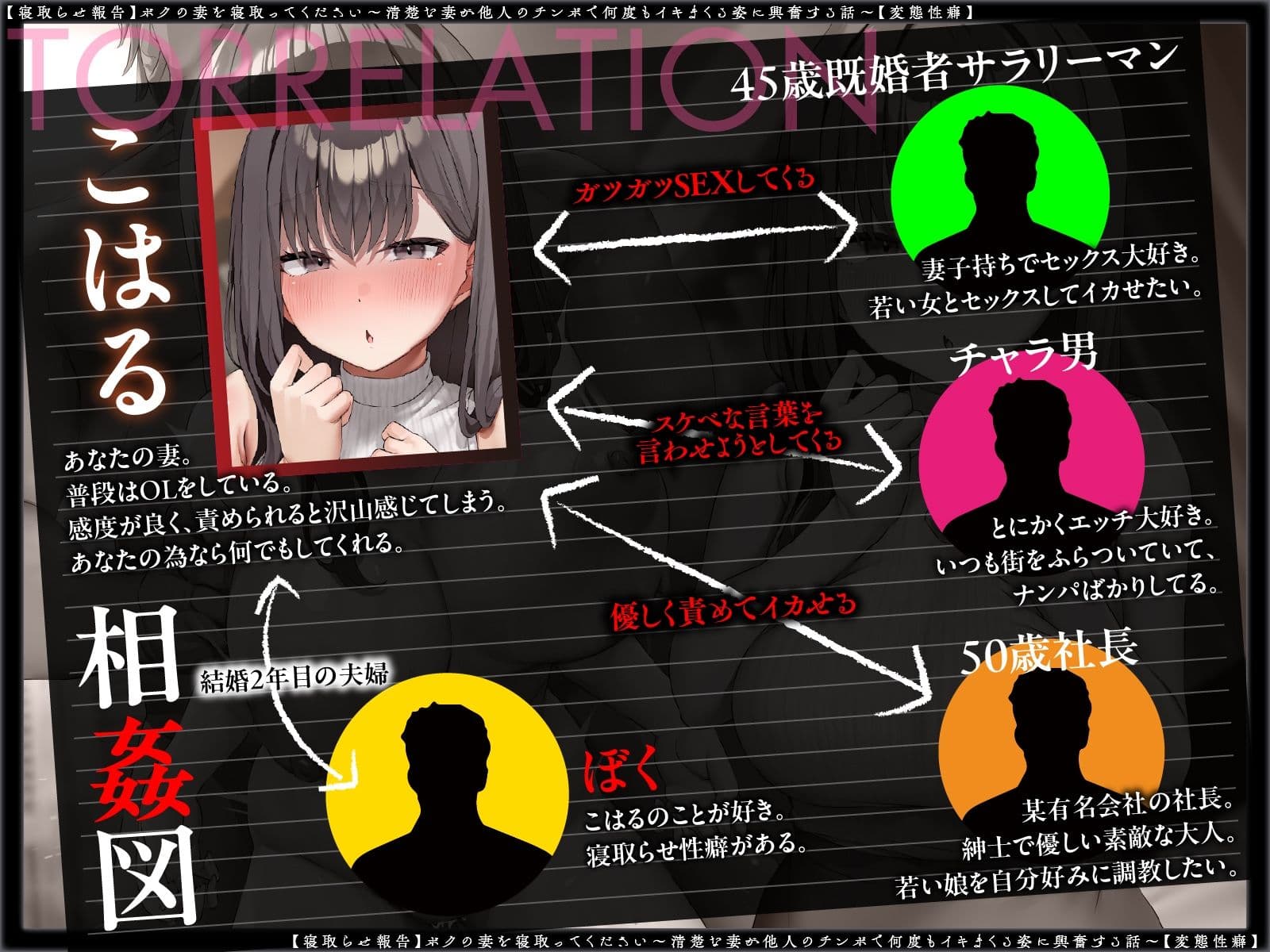 【寝取らせ報告】ボクの妻を寝取ってください〜清楚な妻が堕ちていく姿を見届ける3日間〜【電話越し＆目の前寝取られ】 サンプル3