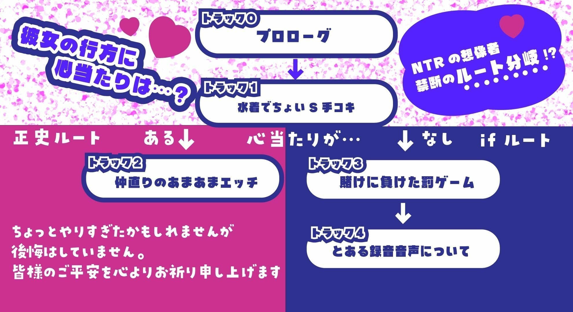 【寝取られ妄想えっち】幼馴染カノジョとのナイトプール サンプル2