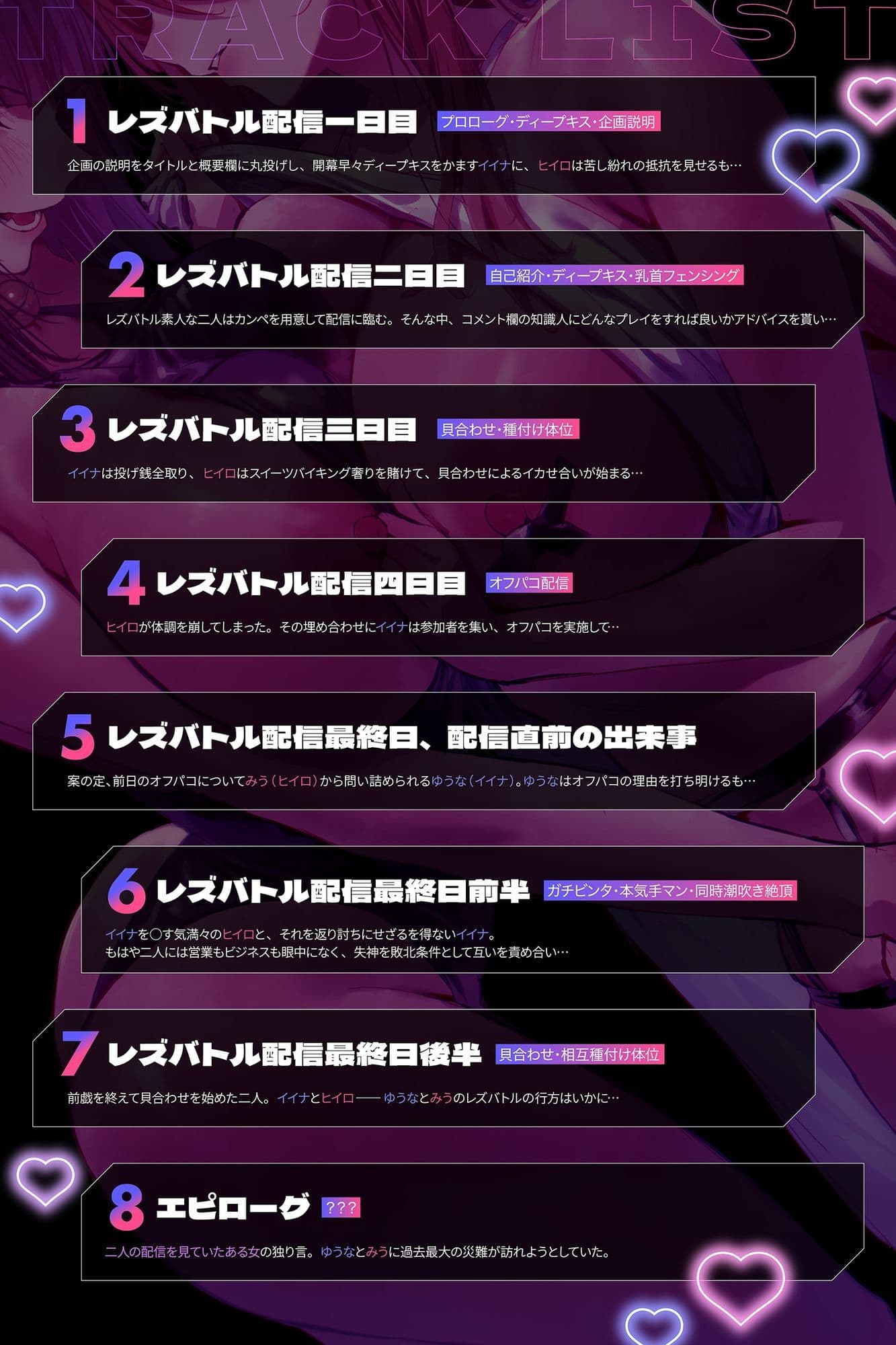 【Vライバー・レズバトル】エロ売りバーチャルライバー、親友とのレズバトル配信に味を占めた結果【KU100】 サンプル6