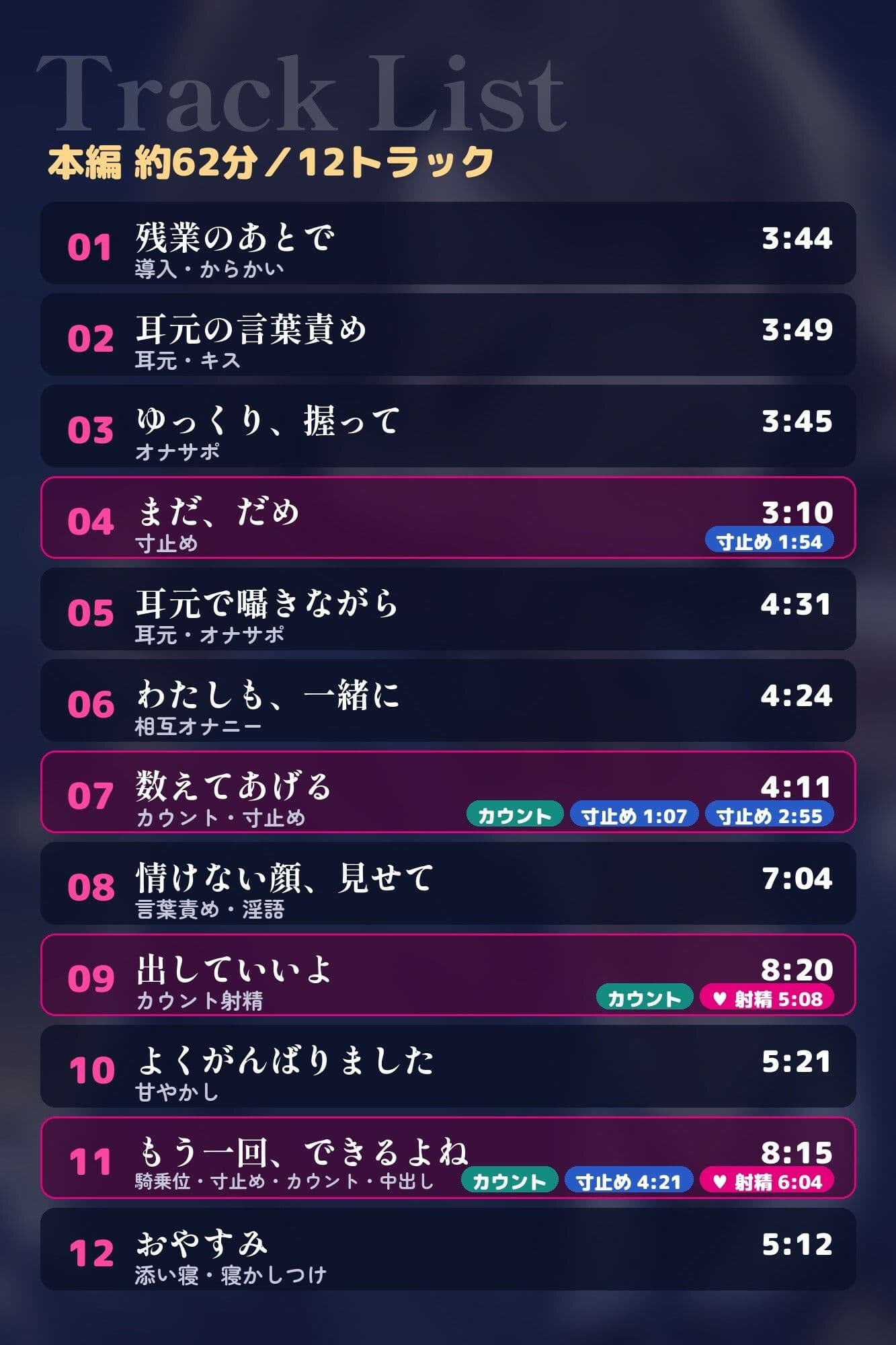 【オナサポ/射精管理/女性優位】甘サドな年上OL先輩に残業オフィスで寸止め×カウント射精管理される60分【言葉責め/淫語/中出し/ASMR】 サンプル5