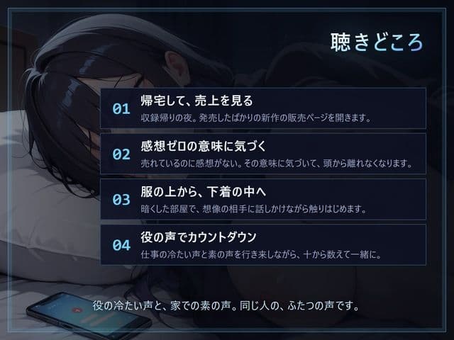 【中の人×妄想オナニー】無感情監督官の中の人は、聴いているあなたを想像してしまう。 サンプル2