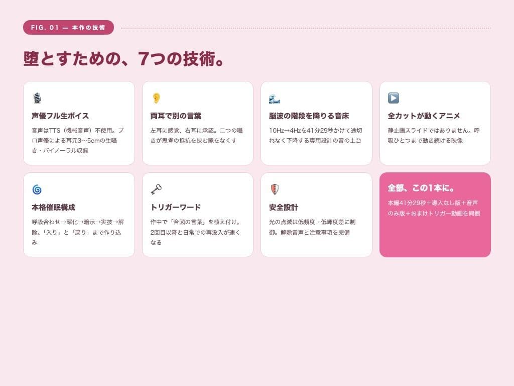 【シッシーヒプノ動画×声優フル生ボイス】初めてOK!本気でメスイキしたい人のための催●サブリミナル〜乳首オナ&両耳囁きのメス堕ち7段階プログラム〜 サンプル1