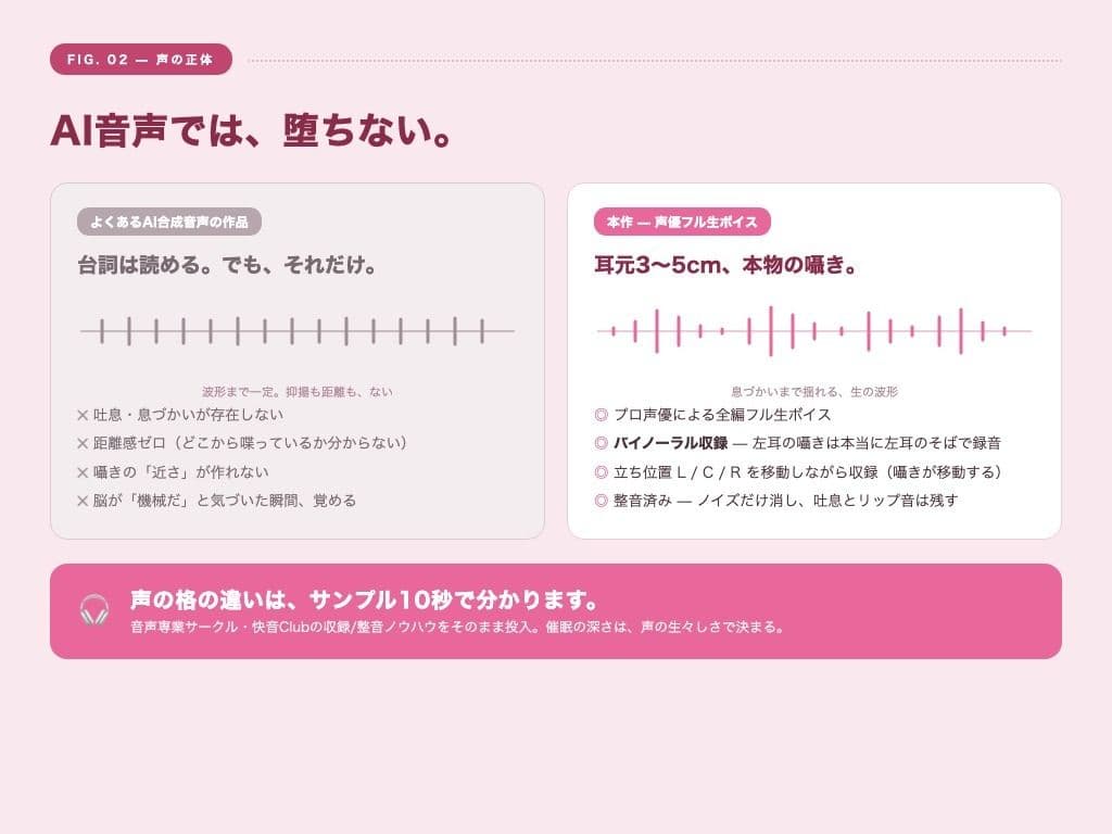 【シッシーヒプノ動画×声優フル生ボイス】初めてOK!本気でメスイキしたい人のための催●サブリミナル〜乳首オナ&両耳囁きのメス堕ち7段階プログラム〜 サンプル2