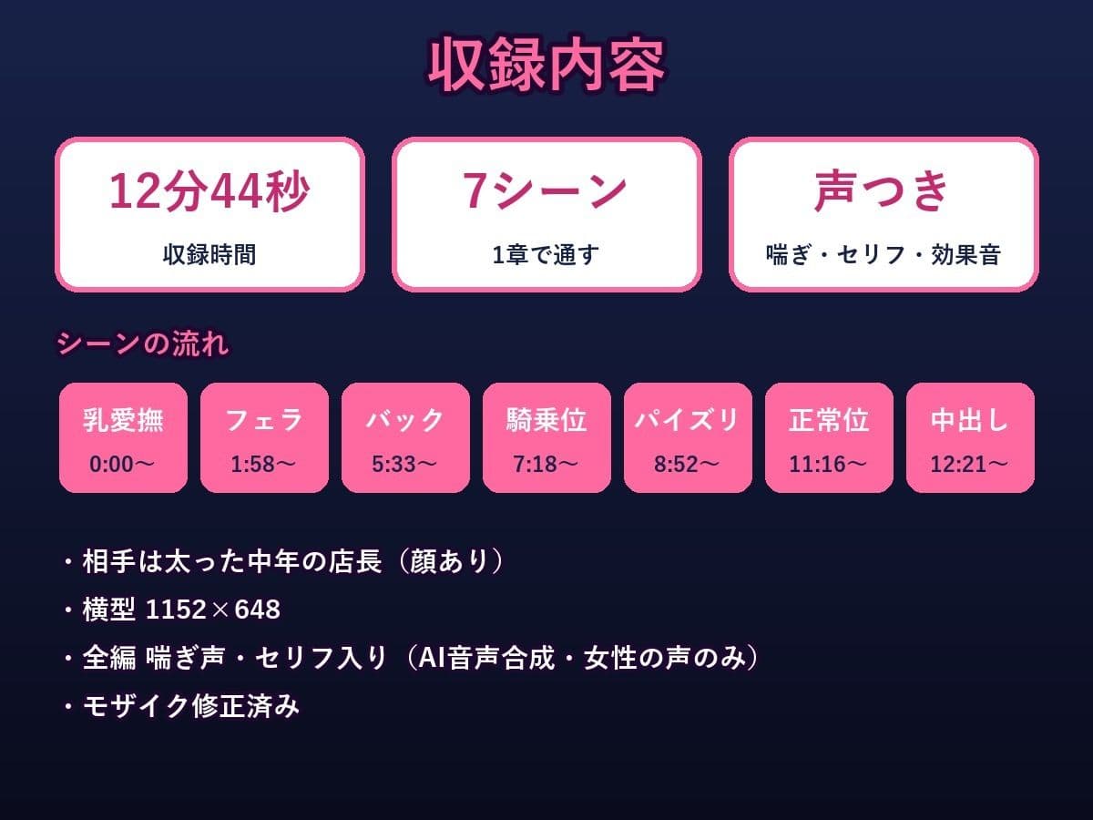 中年店長にシフト調整交渉 サンプル2