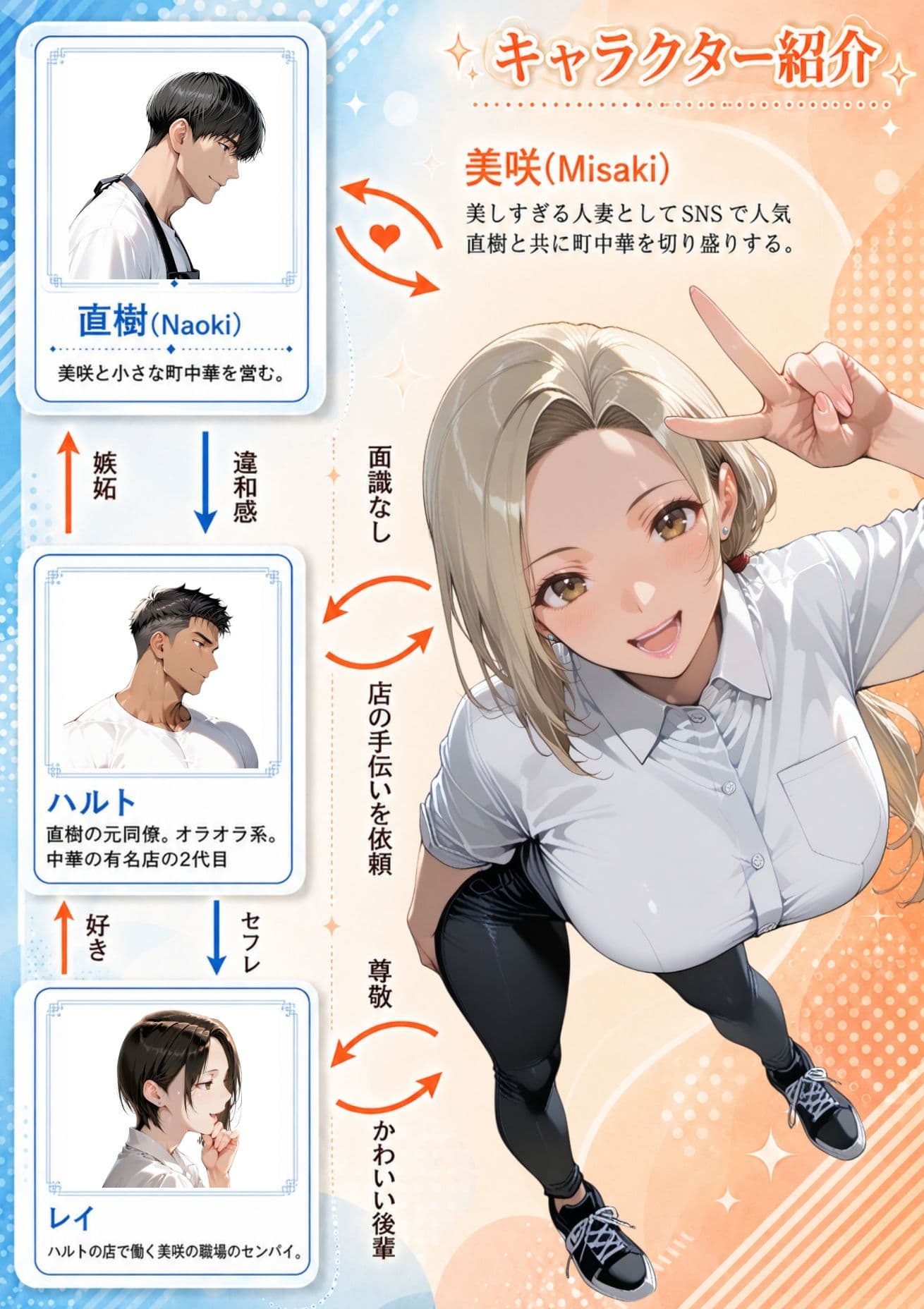 僕の妻が1ヶ月で寝取られるなんてあり得ない サンプル1