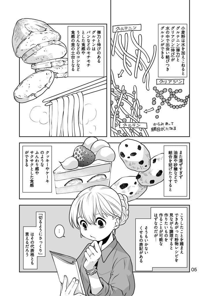 粉をもぐもぐ サンプル5