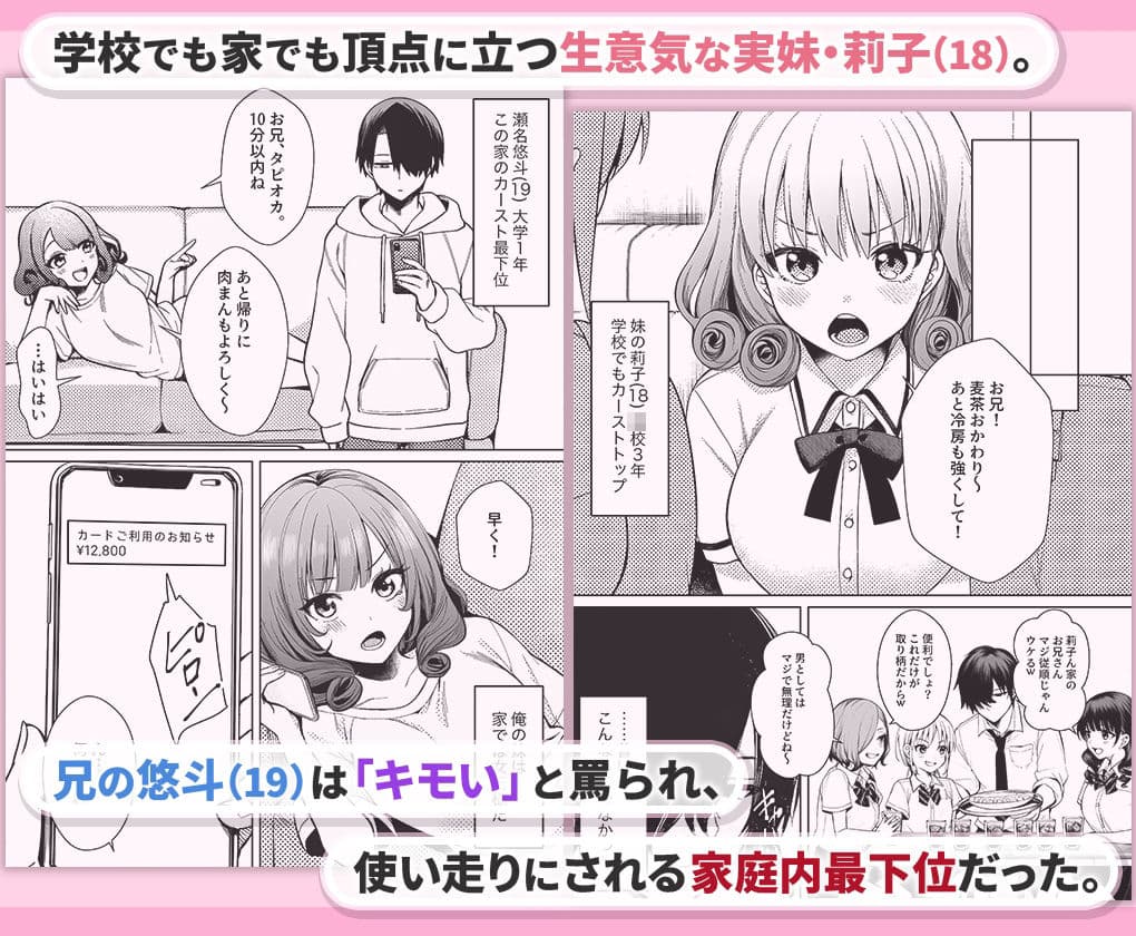 兄を舐めきった生意気な実妹(18)を身体でわからせた話 サンプル1