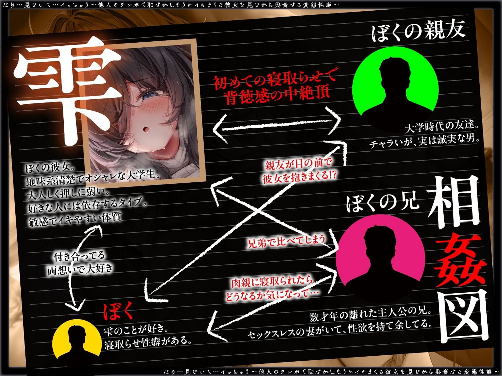 【NTR】だめ…見ないて…イっちゃう〜他人のチンポで恥ずかしそうにイキまくる彼女が最高に可愛い!? サンプル3