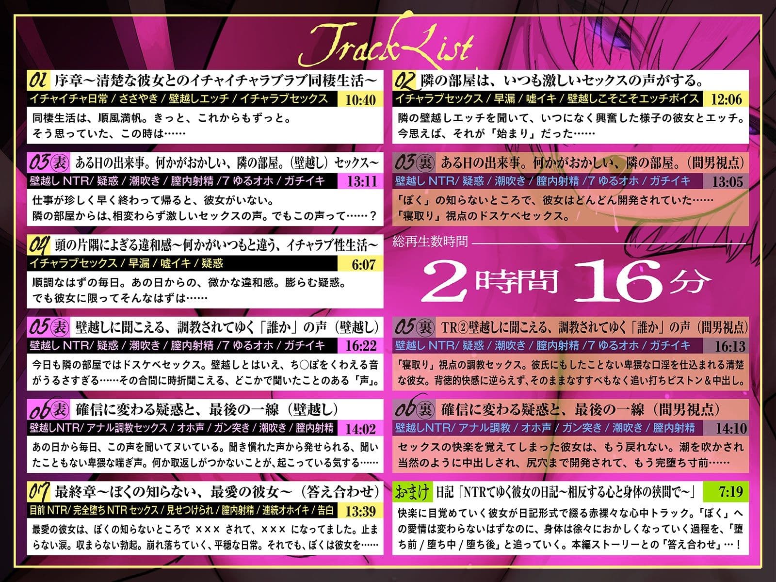 【NTR胸糞注意】壁越しに彼女のヘンな声がする。〜清楚な彼女が隣の部屋のヤリチンにドスケベセックスを仕込まれてしまう一部始終〜【壁越し×感傷マゾ】 サンプル7