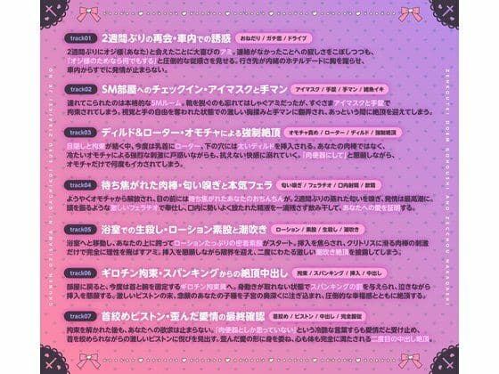 【ガチ恋/肉便器】都合のいいセフレでいいの…(はーと) 中年オジ様に狂信する地雷系JKの全肯定ドMご奉仕&絶頂中出し サンプル3
