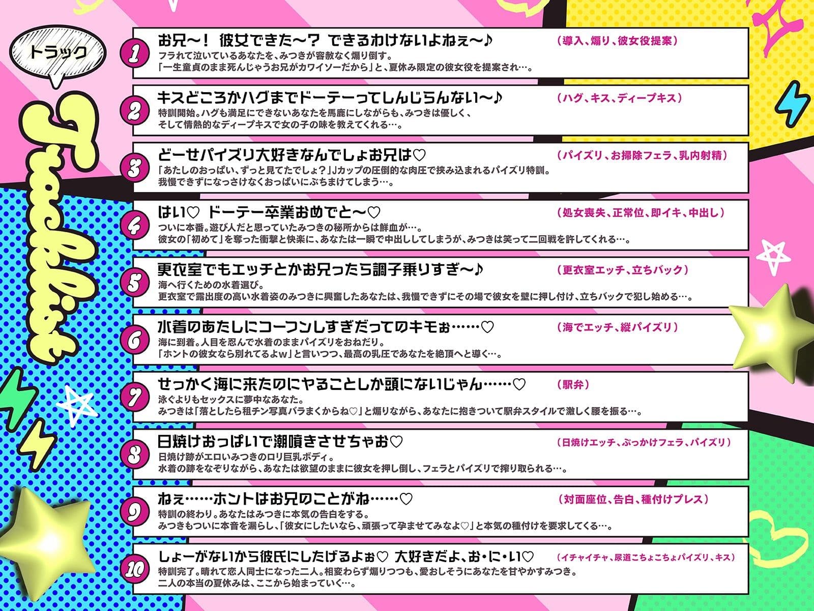 煽りメス○○みつきの夏休み限定・彼女役特訓搾精!〜ドーテーキモお兄にオスとしての自信つけさせてあげるぅ(はーと)〜(KU100収録作品) サンプル5